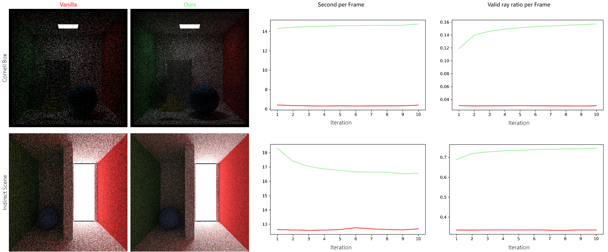 brdf sampling